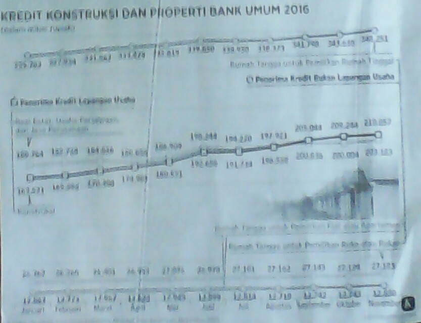 sejuta rumah untuk rakyat